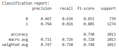 eaton_xgboost_results